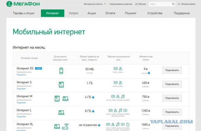 Город с интернетом за 79 000 рублей в месяц.