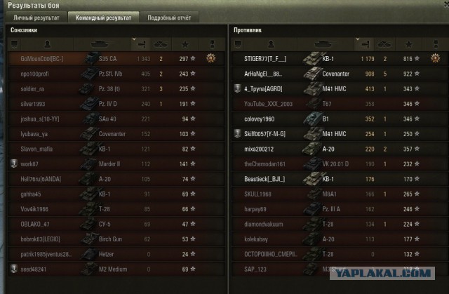 Wargaming 17