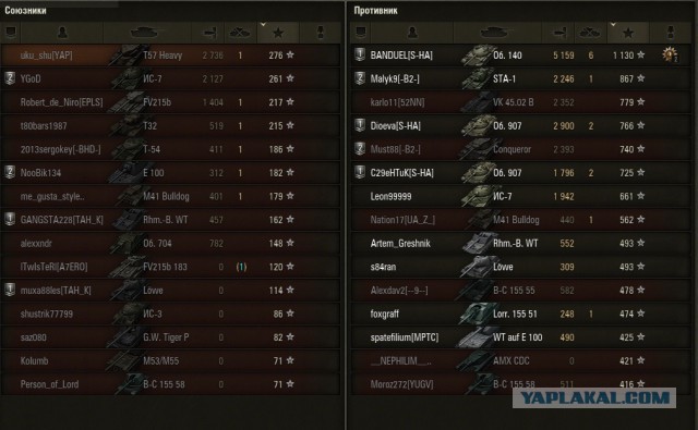 Wargaming 20