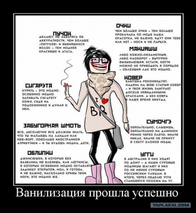 Описание типичной ТП