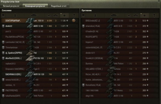 Wargaming 28