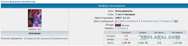ЯП на рутрекере