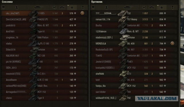Wargaming 32
