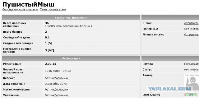 Сообщение #50000000 на ЯПе. Кого поздравлять?