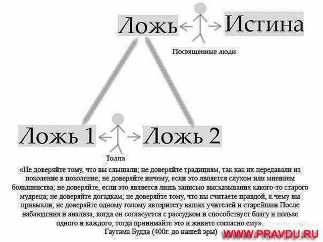 Мединский и Эрнст «уделали» в «Викинге» всю Россию, включая Путина
