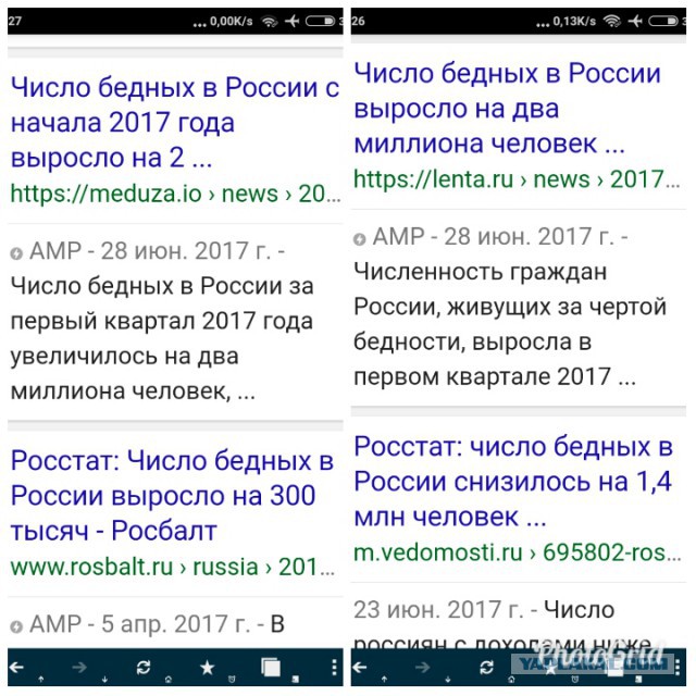 Доля считающих вероятными протесты из-за бедности россиян достигла четверти