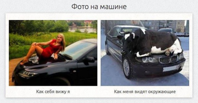 Ожидание против реальности