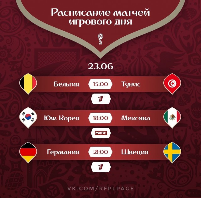Чемпионат Мира по футболу. Россия 2018 (часть 3)
