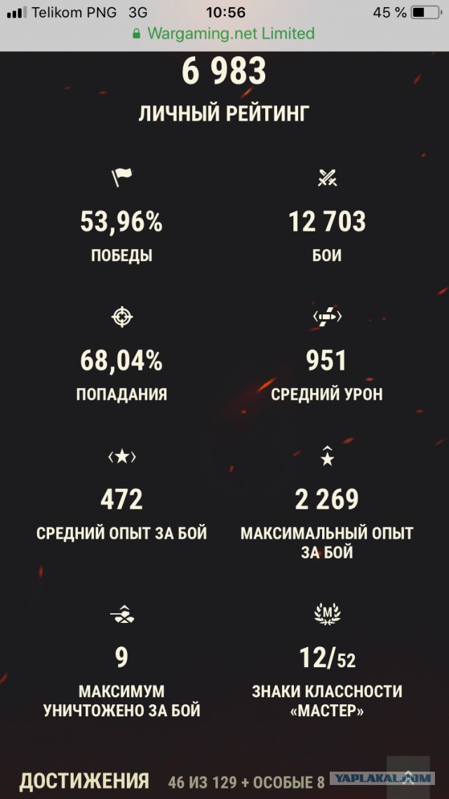 Танки и про... потерянные семь лет жизни