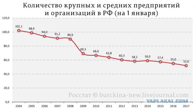 Кладбище орских заводов