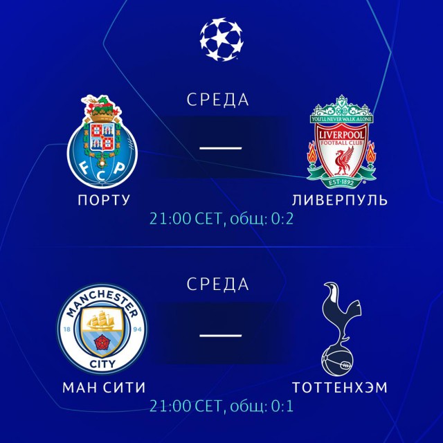 Champions League Сезон 2018/2019 Часть 1