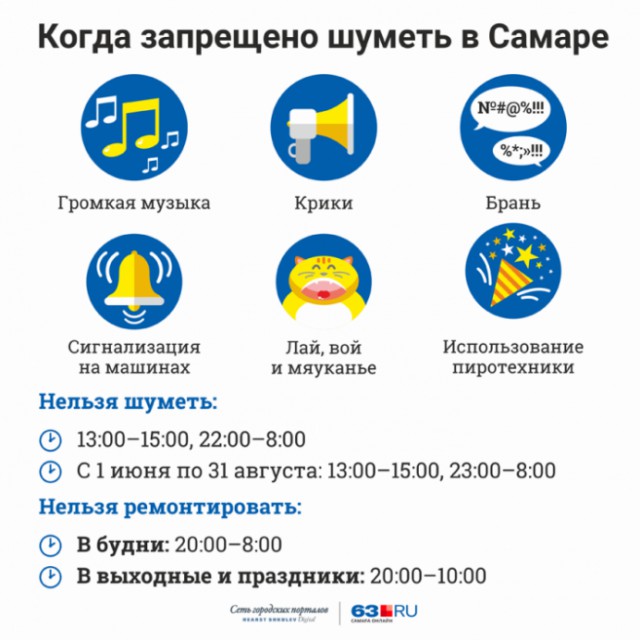 Соседи... как это достало