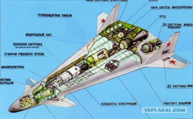 Проект космического самолета с ядерным двигателем (СССР)