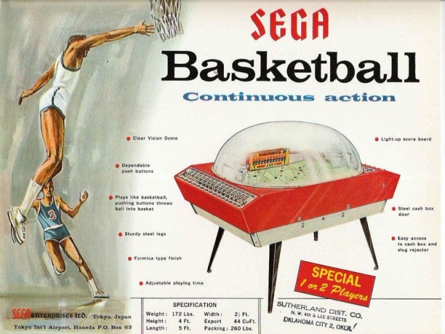 SEGA до времён конслей.