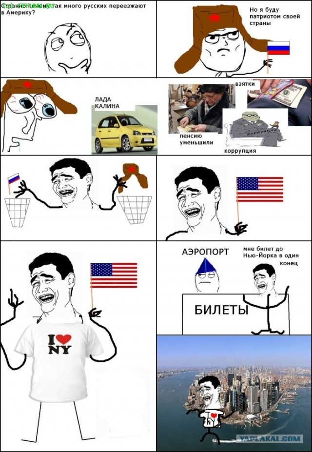 Что обещали к 2010 году