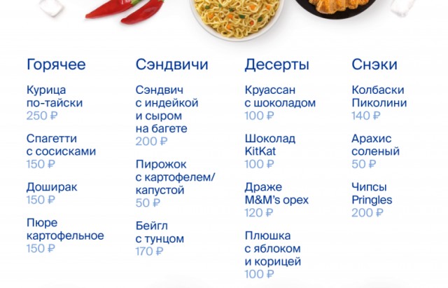 Скромный перекус на двоих в аэропорту Шереметьево