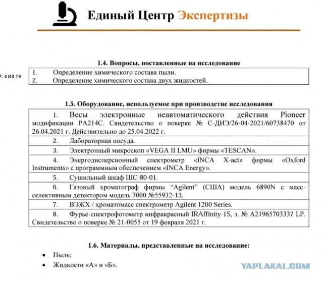 Зомби-апокалипсис 2022