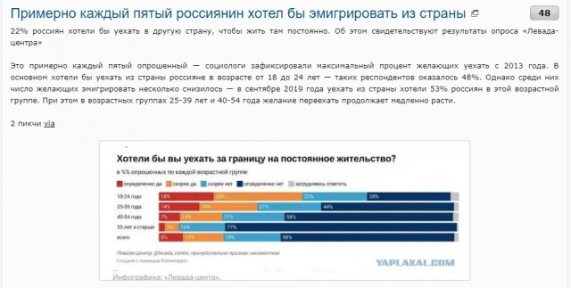 Путин назвал борьбу с бедностью одним из основных приоритетов