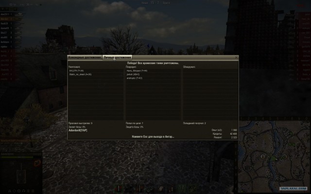 World of tanks