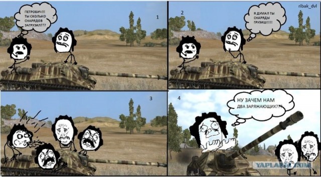 Wargaming