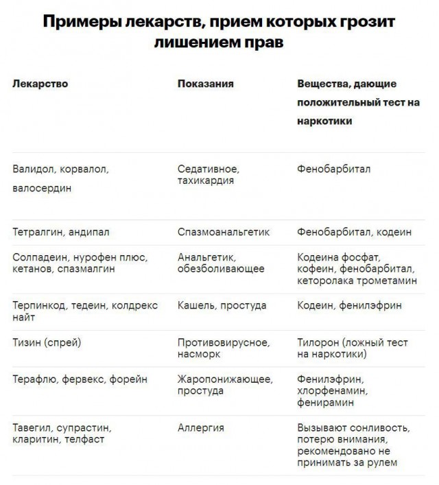 Вот такая вот развязка...