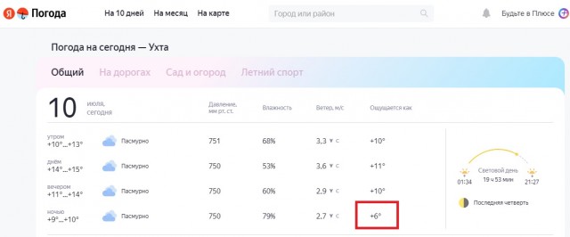 В Уфе нонче 39°С