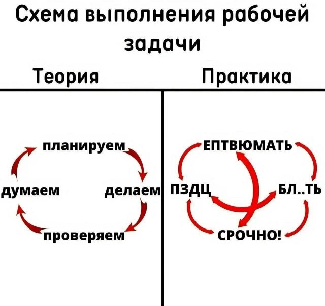 Кому боянов, боянов кому?
