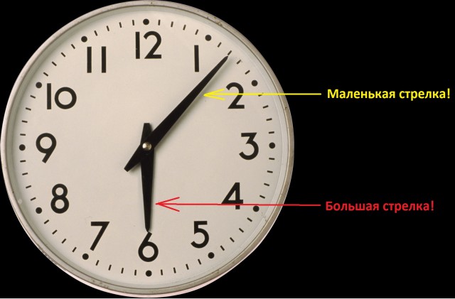 Кнопки