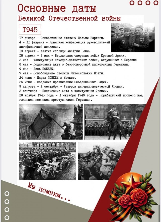 Ровно 80 лет назад, 9 мая 1945 года, в 0:43 по московскому времени в предместье Берлина Карлсхорсте был подписан окончательный Акт о безоговорочной капитуляции фашистской Германии