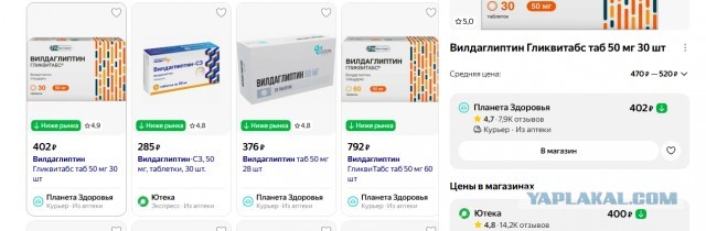 Оптимизация медицины в Москве