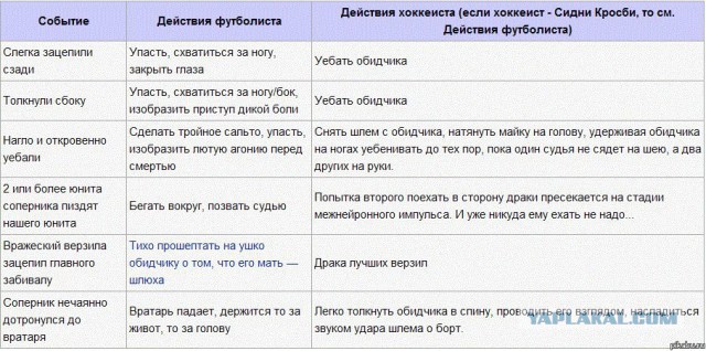 Вот, что значит уважение партнера...