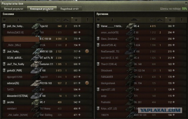 Wargaming 15