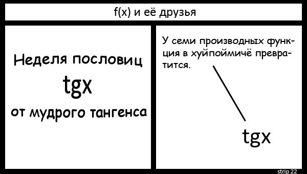 f(x) и ее друзья