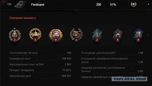 Wargaming 19