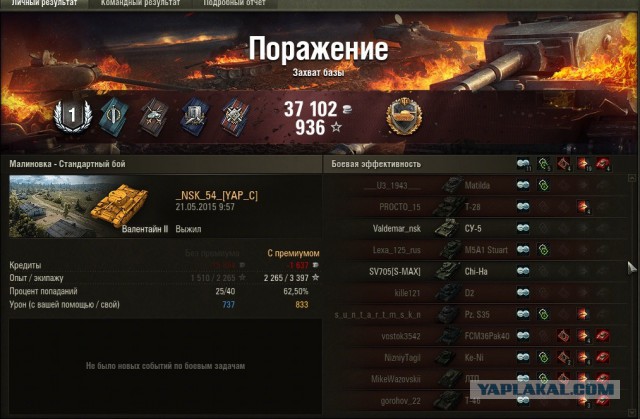 Wargaming 22