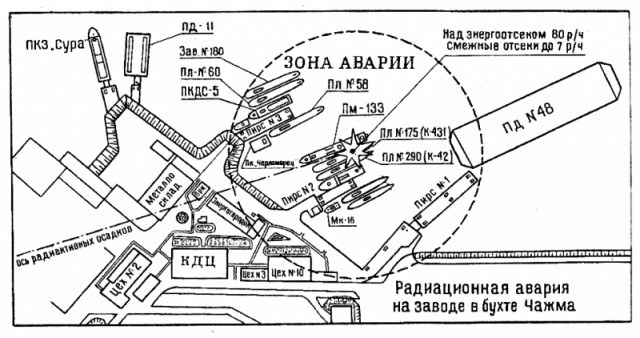 Ядерная катастрофа в бухте Чажма