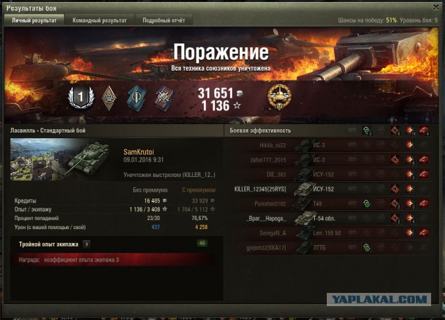Wargaming 31