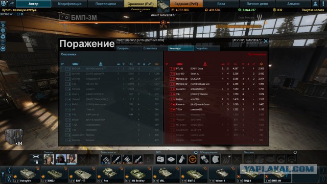 Armored Warfare