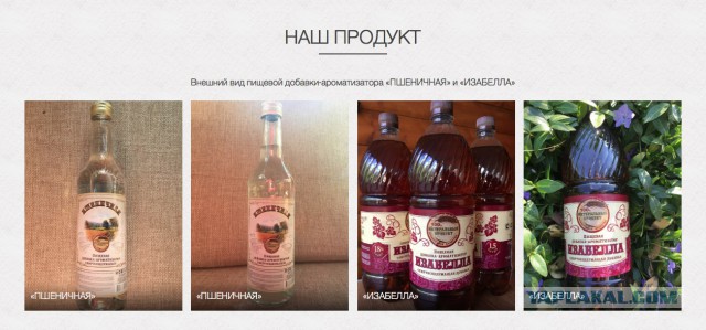 Пищевая добавка