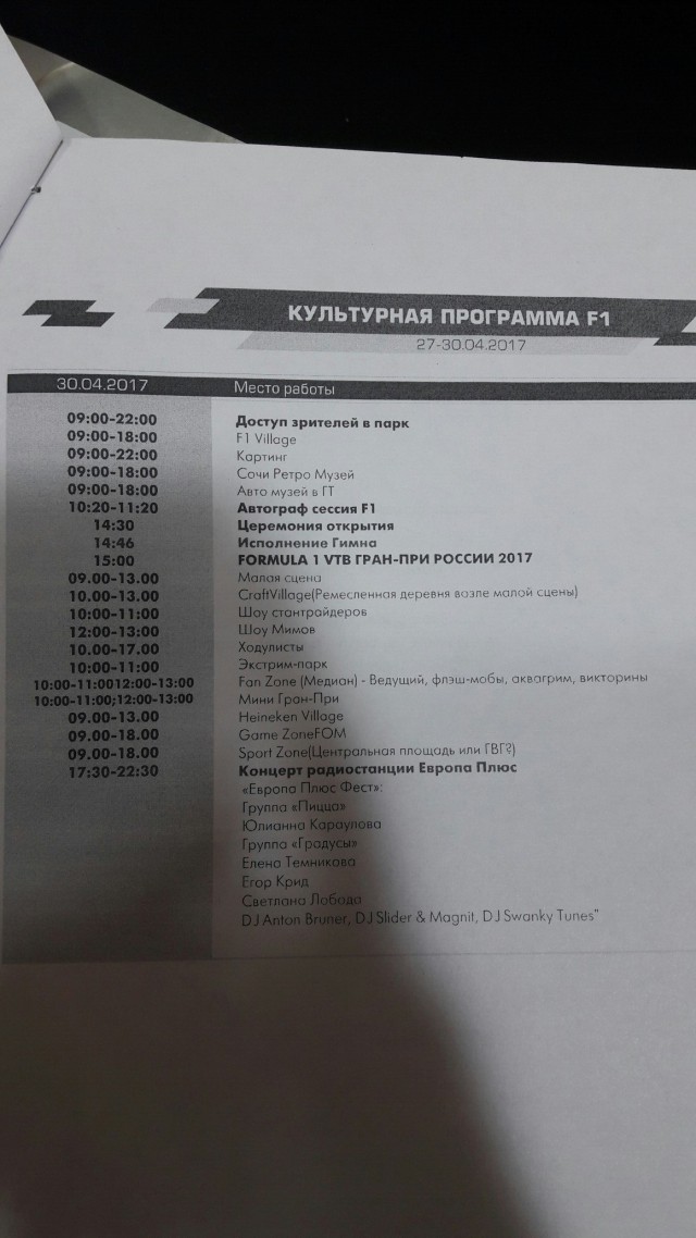 Формула 1. Сезон 2017