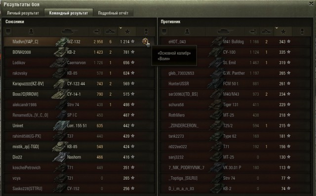 Wargaming 49