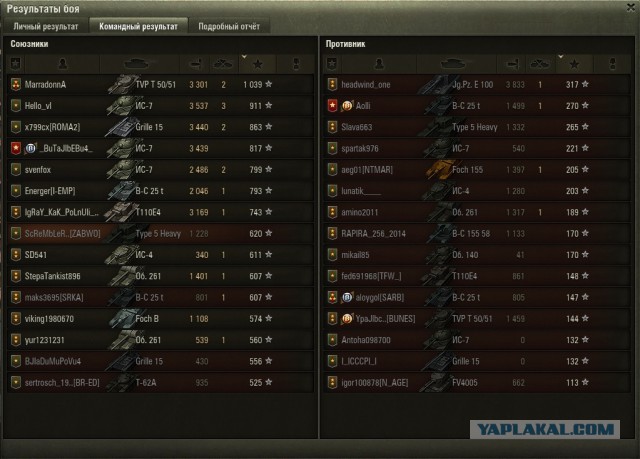 Wargaming 49