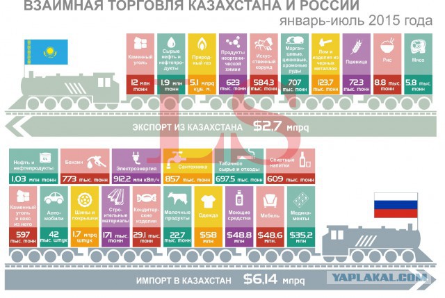 Свершилось, Назарбаев таки подписал Указ - казахи переходят на латиницу