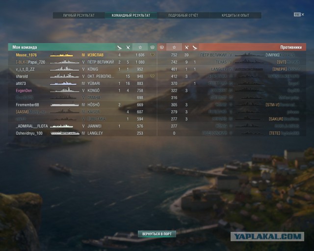 World of Warships - 7