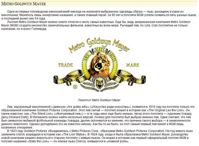 Как были созданы популярные бренды