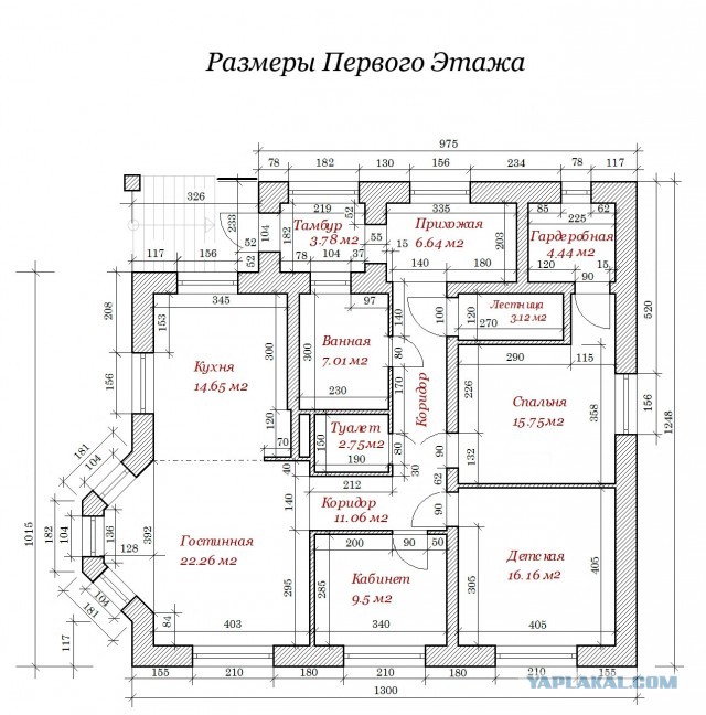 Удобство и комфорт