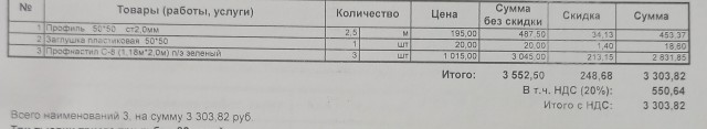 Сравнил цены на металл 2020 и 2021