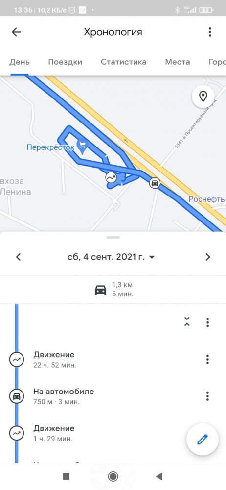 И опять пропали две девочки. Красноярск