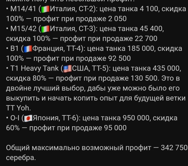 Wargaming 61