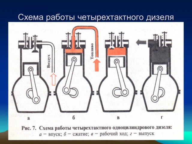 Момент возгорания на нефтебазе в Нижегородской области попал на камеры видеонаблюдения
